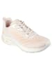 Skechers Sneaker "BOBS UNITY HINT OF COLOR" in Beige / Orange