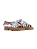 Joia Sandalen mit Riemen Blau