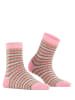 Burlington Socken Fair Isle in Candy