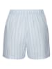 Copenhagen Studios Pyjamashorts in hellblau gestreift