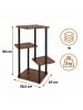 relaxdays Pflanzenregal in Schwarz/ Braun - (B)58,5 x (H)80 x (T)45 cm