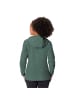 Vaude WOMENS NEYLANDWIND JACKET in Tannengrün