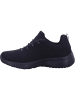 Skechers Slipper in schwarz
