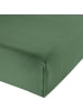 Erwin Müller Haustuch Bettlaken Erlangen in olivgrün