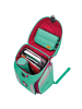 DerDieDas ErgoFlex Max Schulranzen-Set 5-teilig peppermint pony