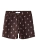 name it Shorts in Shopping Bag