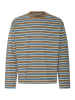 BLEND Langarmshirt BHKhalid in Blau