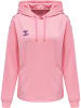 Hummel Hummel Hoodie Hmlcore Multisport Damen Atmungsaktiv Feuchtigkeitsabsorbierenden in COTTON CANDY