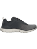 Skechers Sneakers Low in Grün