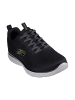 Skechers Sneakers Low Summits - Eckler in schwarz