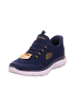 Skechers Slipper SUMMITS-TOP RATE in Navy/Yellow