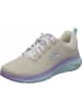 Skechers Sneaker für Damen in offwhite