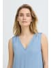 Pulz Denimkleid PZCHRISTA A-shape in Light Blue Denim