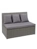 MCW Lounge-Gartenbank G16 2er Sofa, Grau, Kissen dunkelgrau