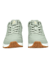 Skechers Sneaker in Sage