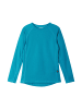 Reima Funktionsunterwäsche-Set Termis Aquatic Blue