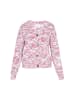 usha BLUE LABEL Women Cardigan in rose multicolor
