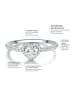 Trilani Ring Herz aus Sterling Silber mit Zirkonia in silber