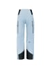 HEAD W KORE PANTS in Blau