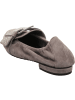 Kennel & Schmenger Ballerinas in grau
