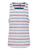!SOLID Tanktop SDMende in Blau