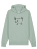 wat? Apparel Sweatshirt Le poulet - das Huhn in Aloe