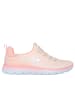 Skechers SUMMITS - MORNING GLOW SUMMITS - MORNING GLOW in Neon/coral/multi