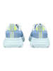 Geox Sneaker FLEXYPER FAST A Hellblau