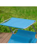 SoBuy Sonnenliege in Blau - (B)189 x (H)28 x (T)62cm