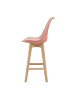 en.casa 6er-Set Barstuhl Lublin in Rosa (H)105cm (B)48cm (T)58cm
