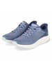 Sneaker BOBS SQUAD STAPLE LOOK in blau