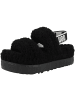 UGG Hausschuhe Oh Fluffita in schwarz