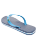 Ipanema Flipflops in Blau/Blau