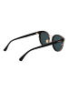 Max Mara Frauen Sonnenbrille Panto Schwarz
