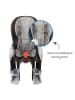OK Baby Kinderfahrradsitz 10+ von 9 Monate in grau