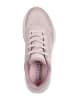 Skechers Sneakers Low UNO FLEX-SPRING ON AIR in lila