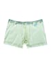 Unabux Boxer Briefs Motiv Mix in HAWK HEAD