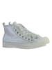 Bensimon Stella High-Top-Sneaker Grau