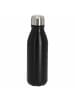 Naruto Aluminium Trinkflasche 600ml Begleiter für unterwegs
