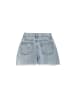 SOLANG Shorts in Hellblau