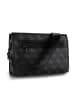Guess Milano Umhängetasche 21.5 cm in dark black