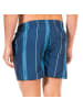 Calvin Klein Badeshorts in Blue