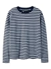 name it Oberteil in Navy Blazer1