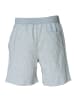 NEW ERA New Era Essentials Shorts in Grau