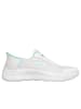 Skechers Sneaker GO WALK FLEX - GRAND ENTRY in white/mint