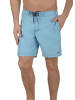 BLEND Badeshorts in blau