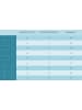 NORMANN Frottee langarm Schlafanzug Pyjama Bündchen - 81303 in blau