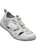 Keen MOXIE SANDAL in Silber