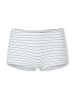 Schiesser Panty 955 in rosa, blau, weiß-blau-rosa gestreift