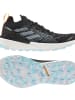 adidas TERREX TWO ULTRA PARLEYW in Blau